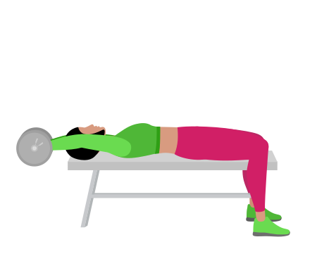 Barbell Bench Pullover