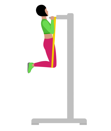 Resistance Band Assisted Parallel Grip Pull Up